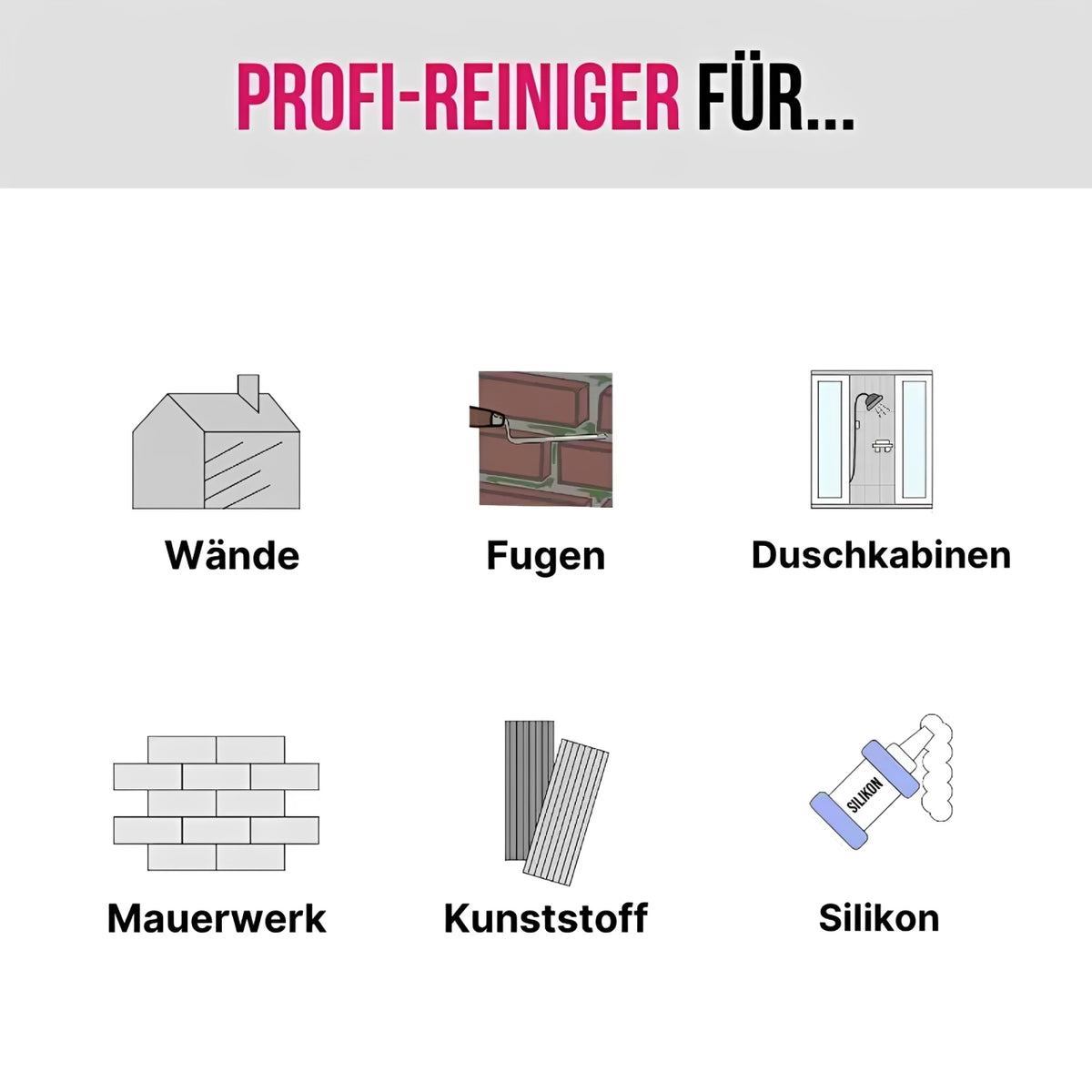 Schimmelschutz geeignet für Wände, Fugen, Duschkabinen, Mauerwerk, Kunststoff und Silikon